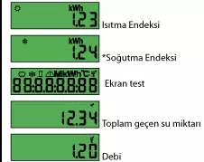 kalorimetre hesaplama ünitesi