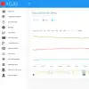 Debimetre Grafik